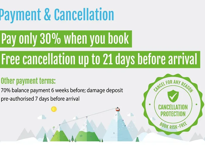 公寓 Le Bartavel - Year *